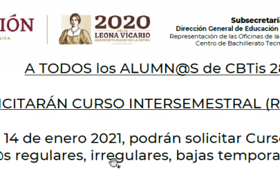 Proceso Solicitud Recursamiento